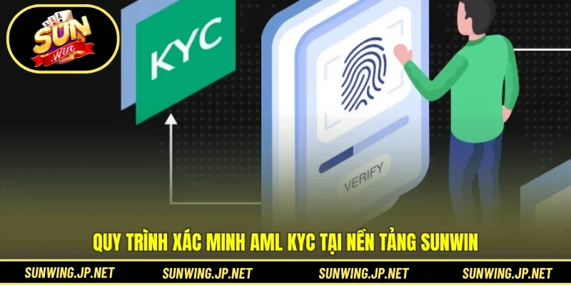 Quy trình xác minh AML KYC tại nền tảng SUNWIN
